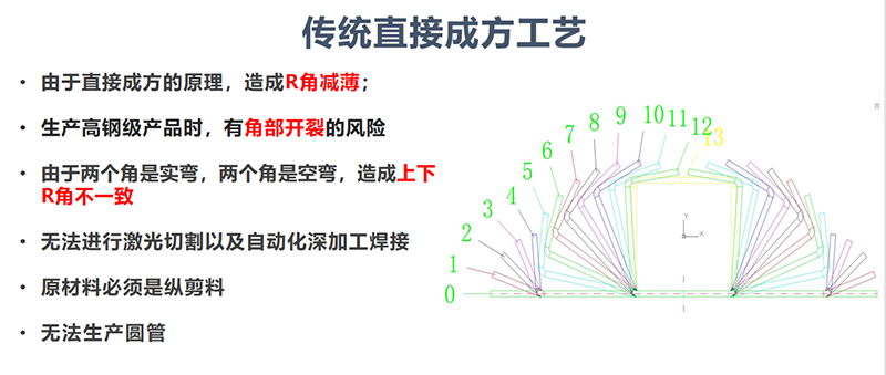 1687849274550325.png 16801377271479657.png